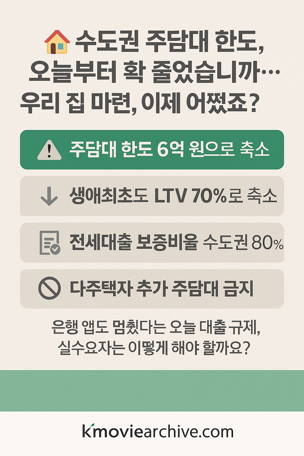 2025년 수도권 주담대 한도 축소 및 대출 규제 요약 인포그래픽