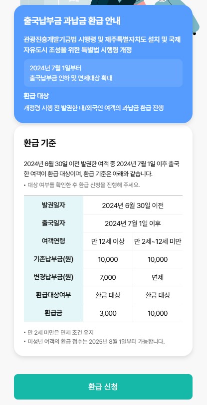 2024년 7월 제도 변경에 따른 출국납부금 환급 기준 안내 이미지