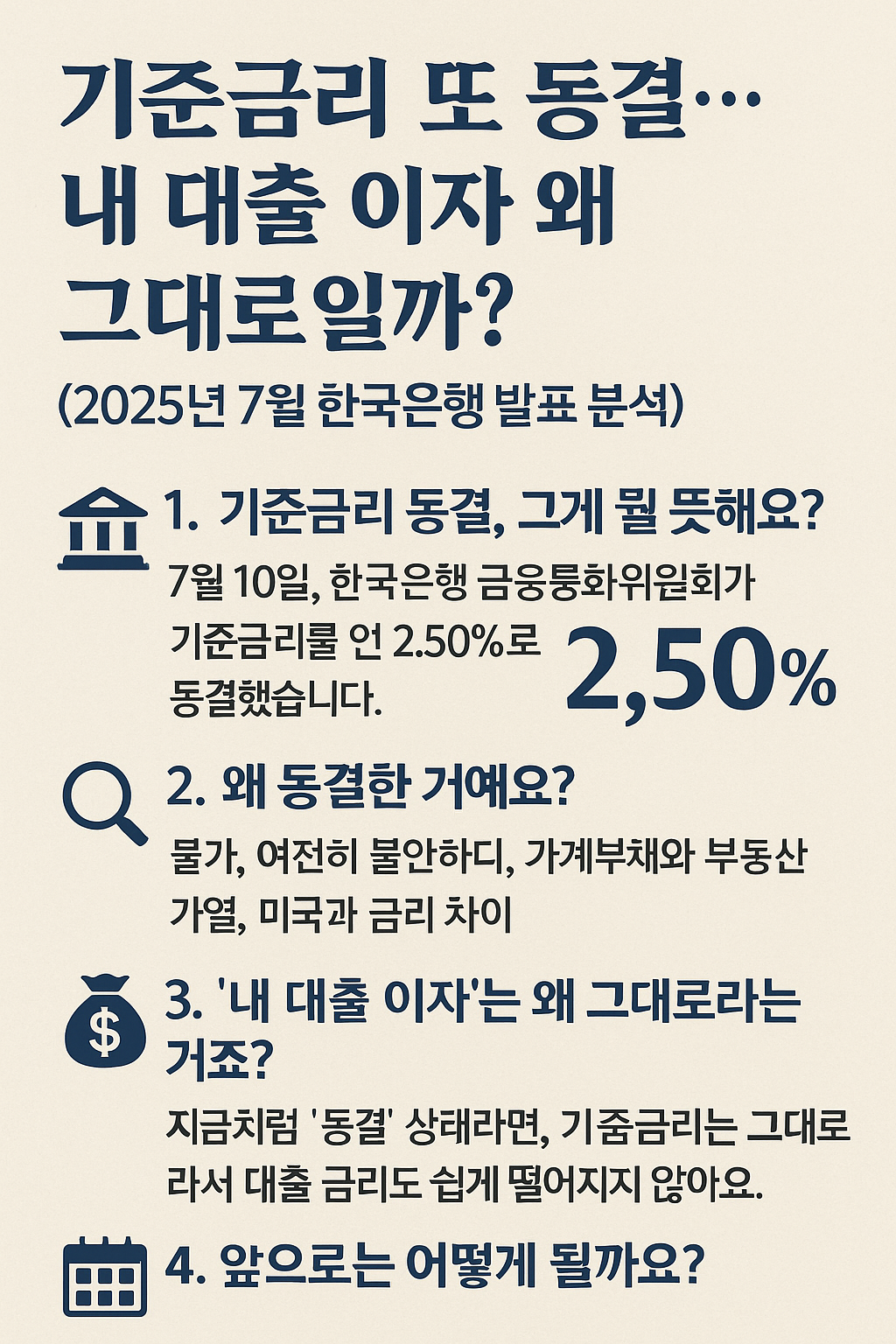 2025년 7월 한국은행 기준금리 동결 발표와 대출 이자에 미치는 영향 요약 인포그래픽