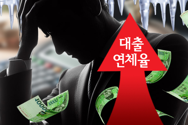 대출 연체율 상승에 따라 고통받는 직장인의 모습과 붉은 화살표 이미지