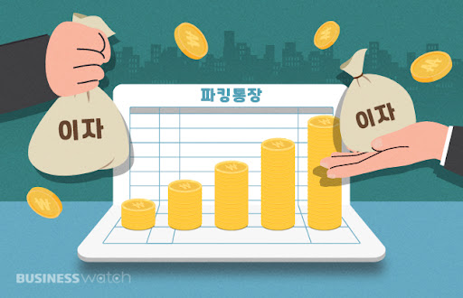 파킹통장의 이자 수익을 그래프로 표현한 이미지