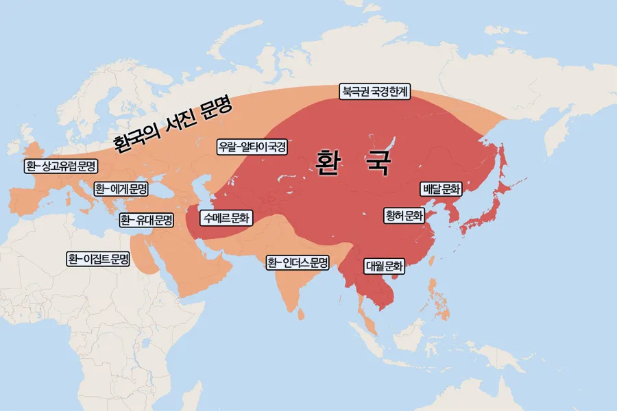 환단고기에서 말하는 환국의 영역과 한국 상고사의 문명 전파 경로를 보여주는 지도