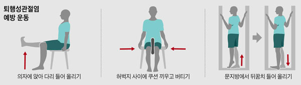 퇴행성관절염 예방을 위한 무릎 강화 운동 방법