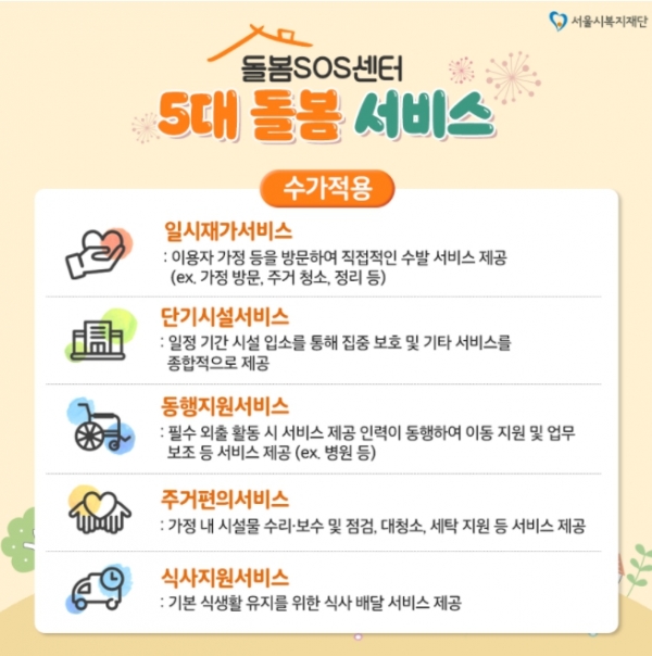 서울·수도권 돌봄SOS센터에서 제공하는 5대 돌봄 서비스 종류와 내용 안내
