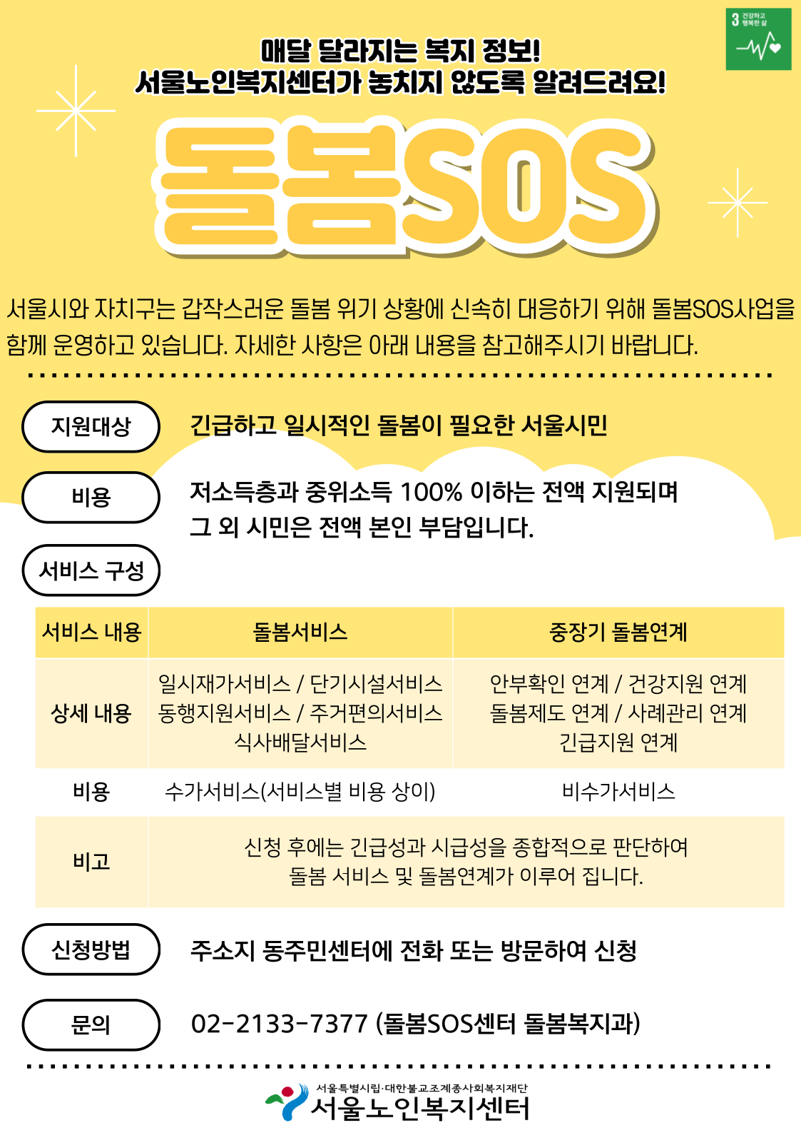 서울·수도권 돌봄SOS사업의 지원대상, 서비스 구성, 비용 안내 인포그래픽