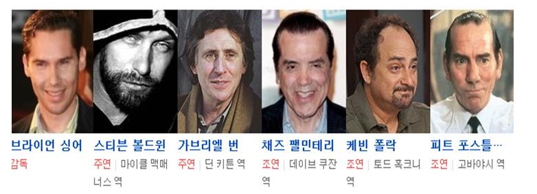 영화 유주얼 서스펙트 출연진인 브라이언 싱어 감독과 스티븐 볼드윈, 가브리엘 번, 채즈 팰민테리, 케빈 폴락, 피트 포스틀스웨이트의 모습