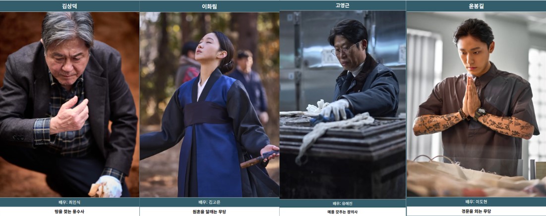 파묘 등장인물 김상덕 이화림 고영근 윤봉길 최민식 김고은 유해진 이도현 배역