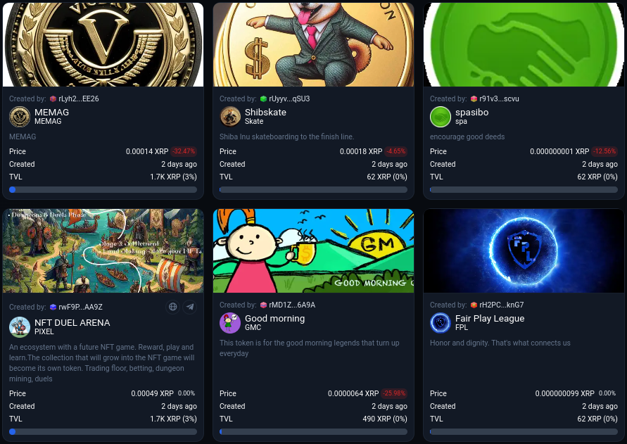 The Rise and Fall of Meme Tokens