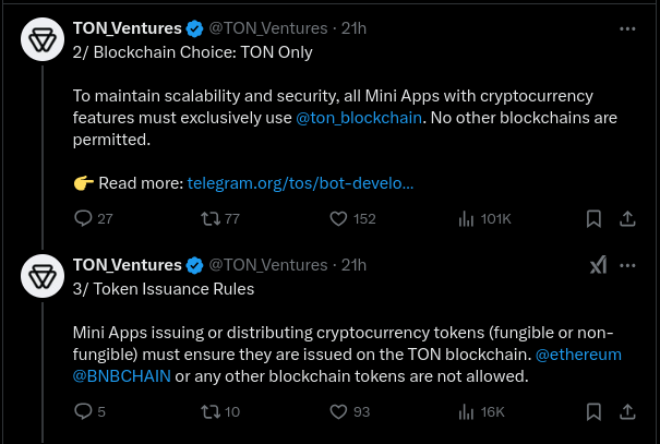 Telegram Updates Rules for Crypto Applications