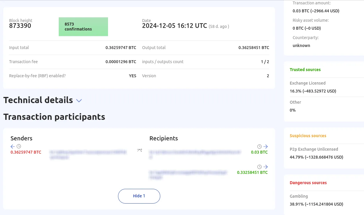 AML Terrorism: The Dark Side of Transaction Monitoring