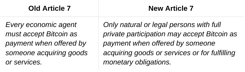 Article 7 of the El Salvador’s Bitcoin Law