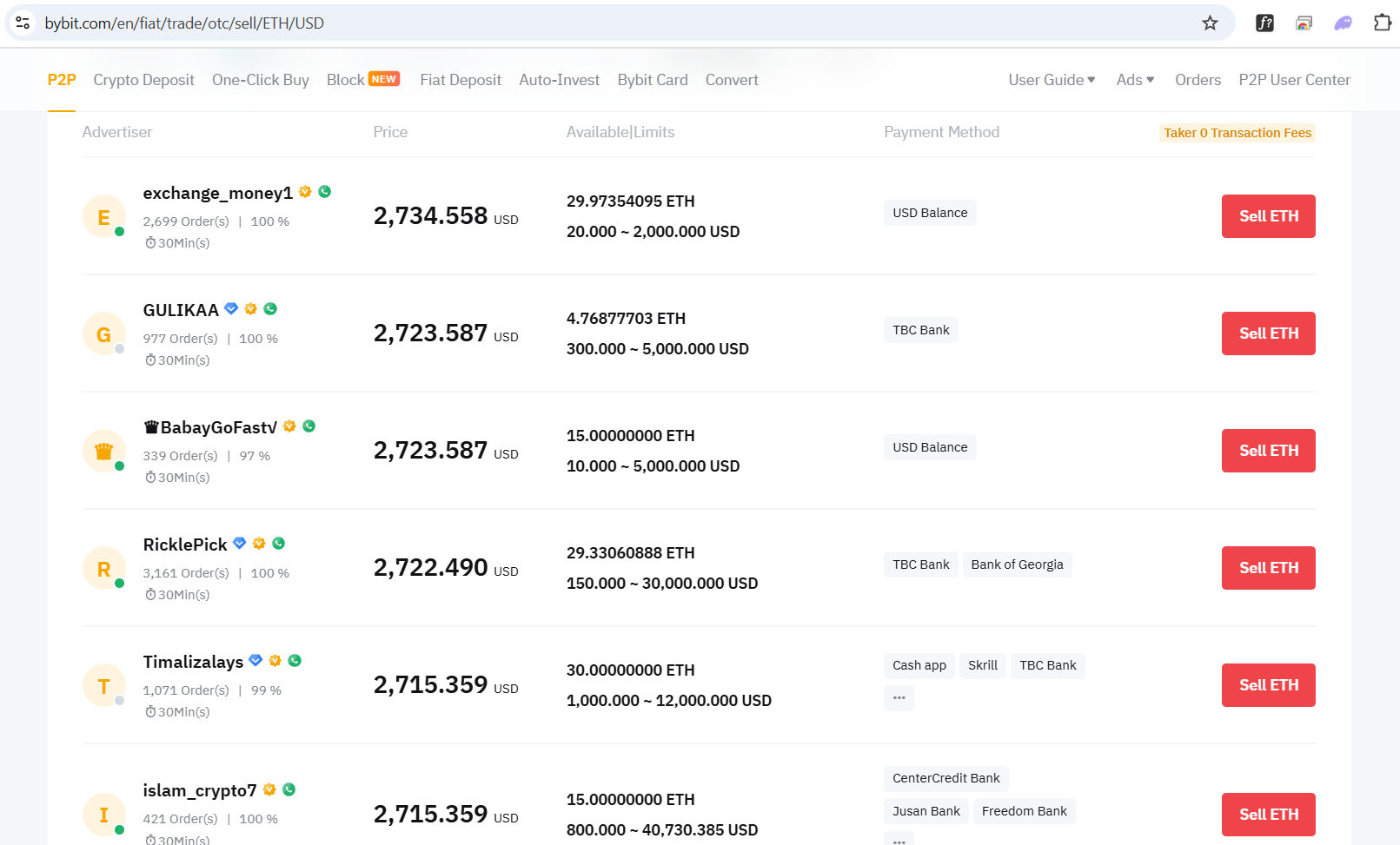 The most puzzling part of the Bybit hack