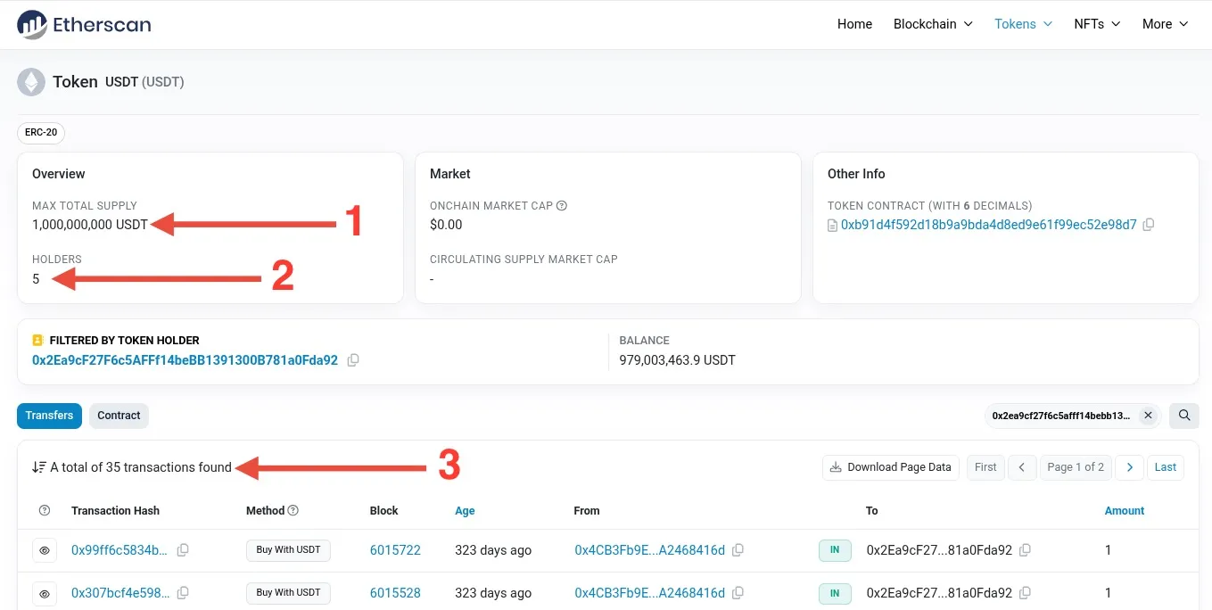 Fake token in Etherscan