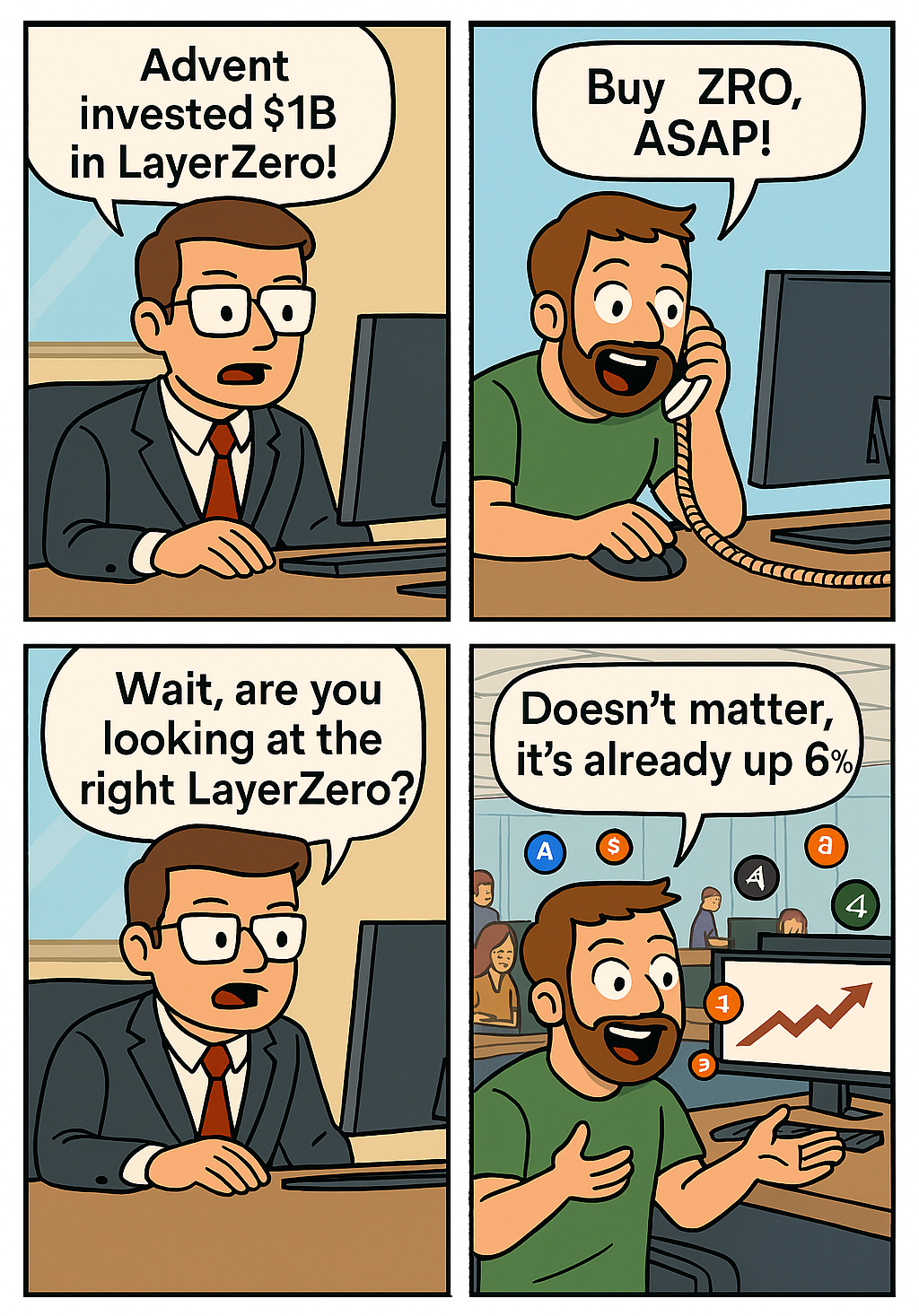 Wrong LayerZero, Right Price Pump