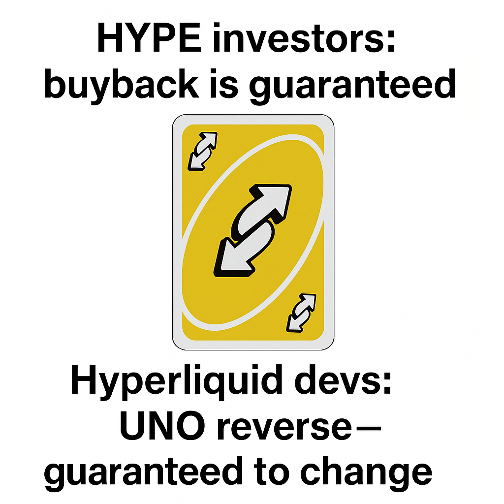 Скрытый риск от увеличения доли выкупа Hyperliquid