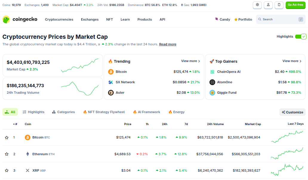 4.4万亿美元市值?试试用它申请贷款。