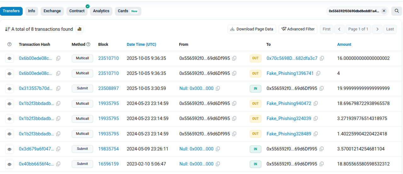 Una sola aprobación de billetera puede persistir más que tu memoria