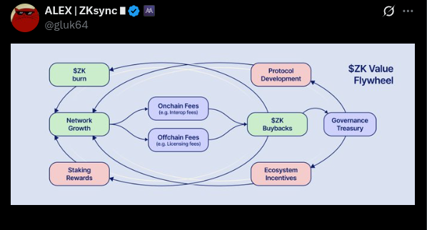 De acuñar a quemar — Ese es el nuevo meta