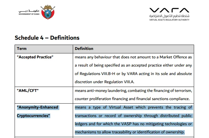 Qué está exactamente prohibido por VARA