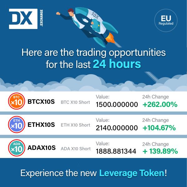 Turbo tokens na dx.exchange