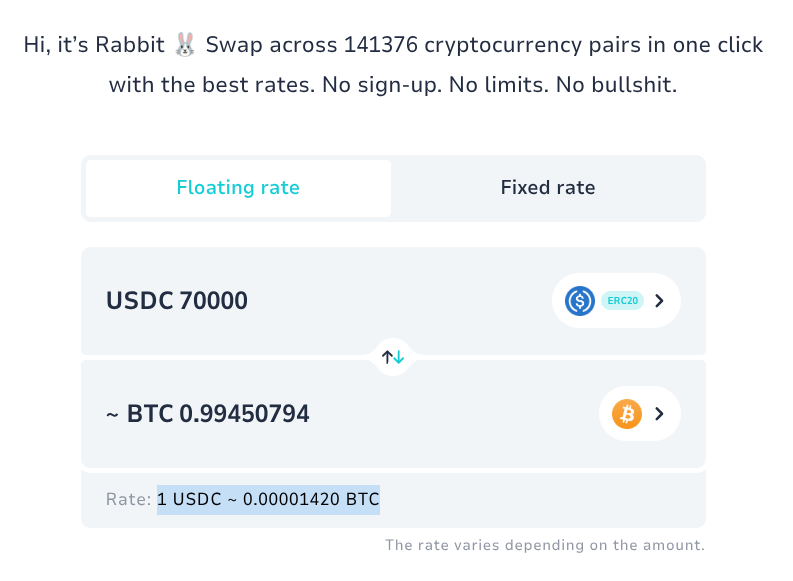 What If Bitcoin Isn’t Reacting to the Fed at All? - Rabbit's Blog