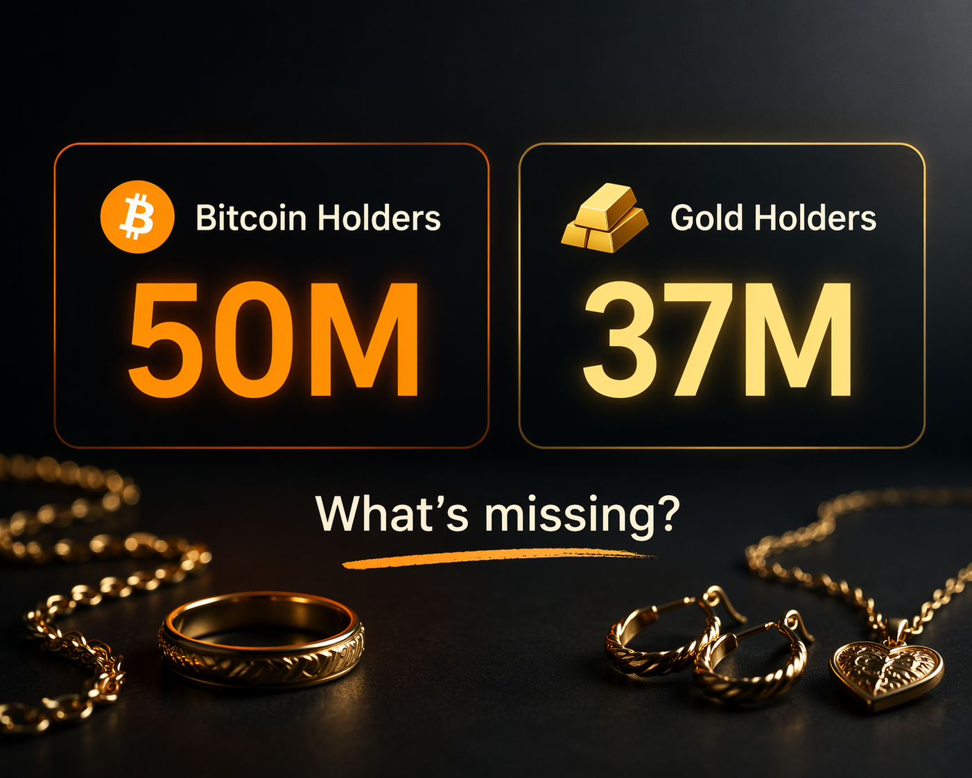 More Americans Own Bitcoin Than Gold - Or Do They?