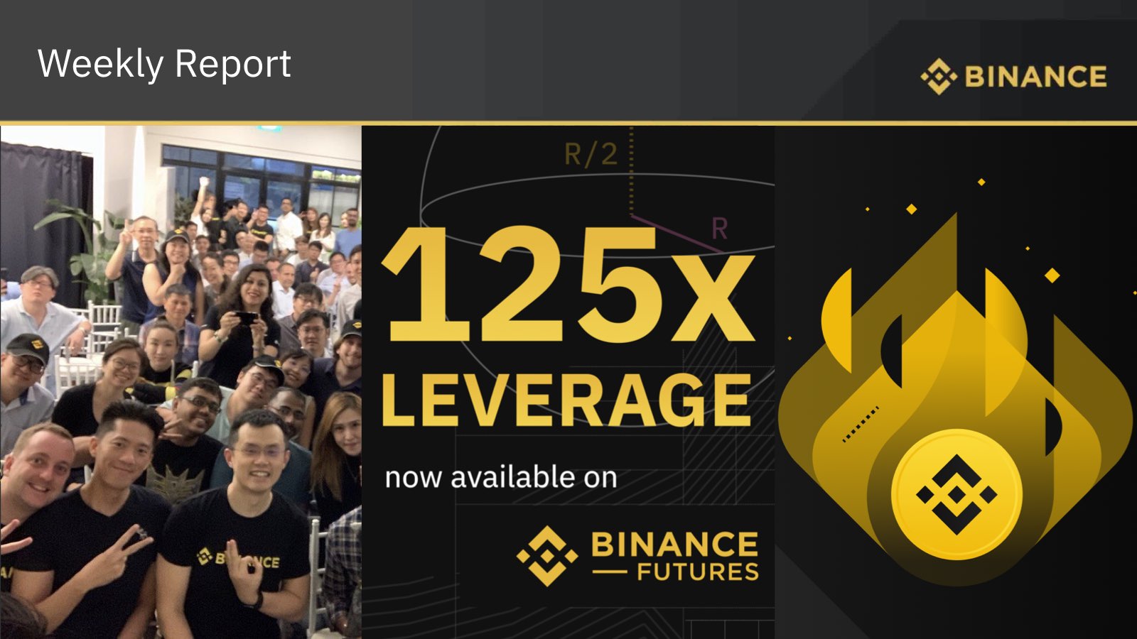 Binance Futures banner from 2019