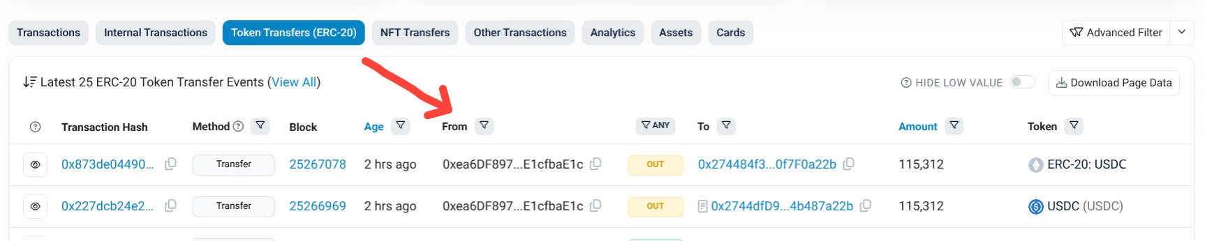 Internal Transfers Tab