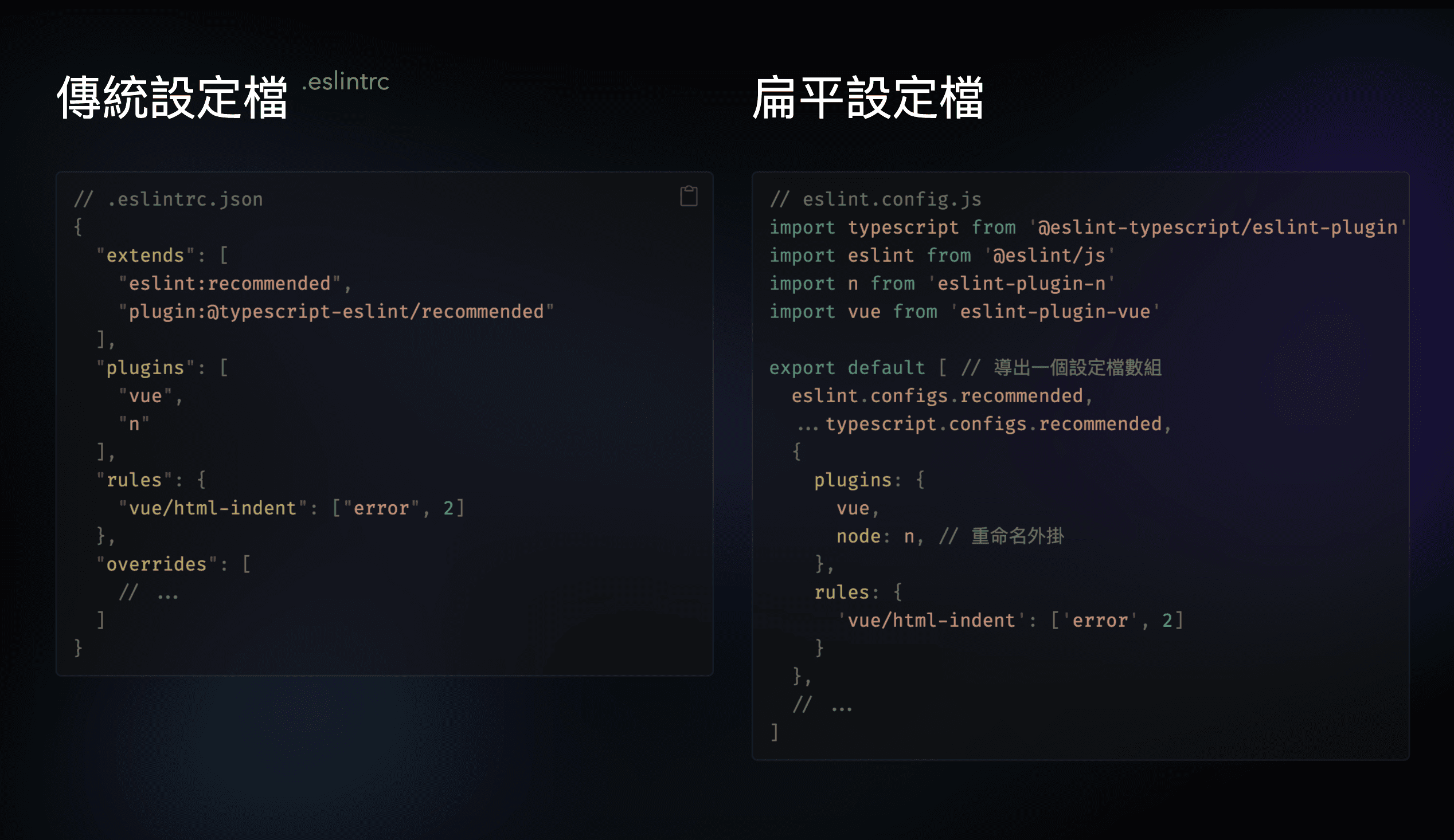 Eslint Flat Config