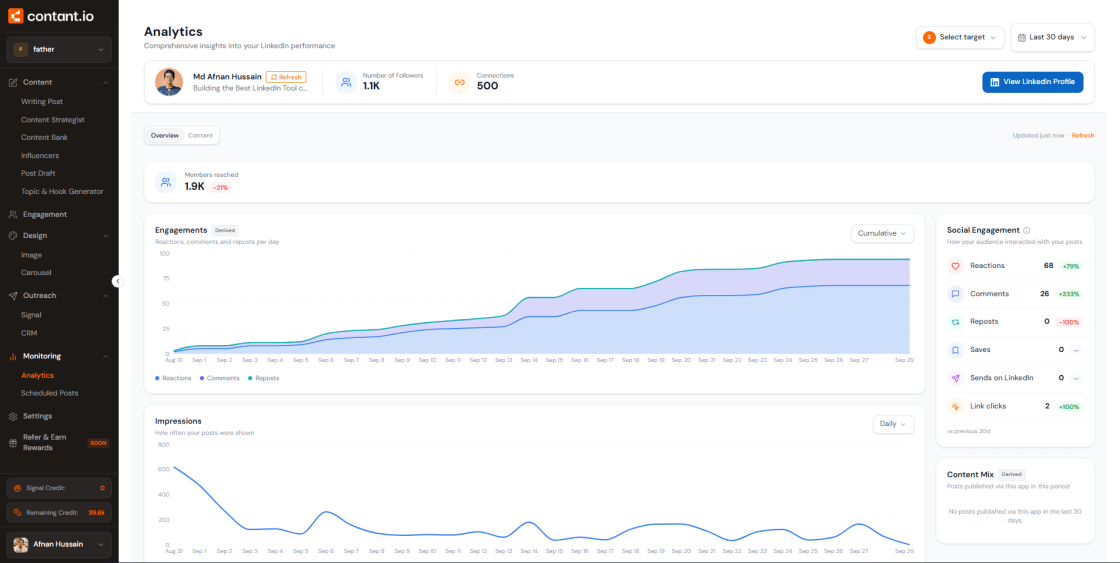 Impressions & Engagement Trends screenshot