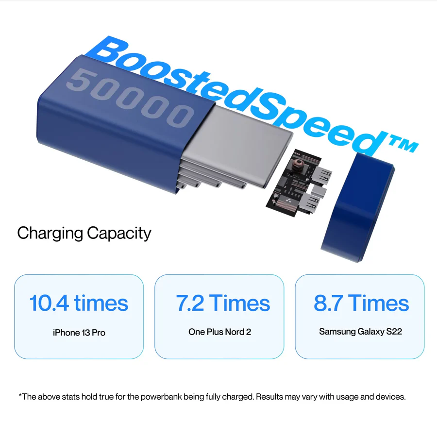 Ambrane powerbank price in Nepal-5