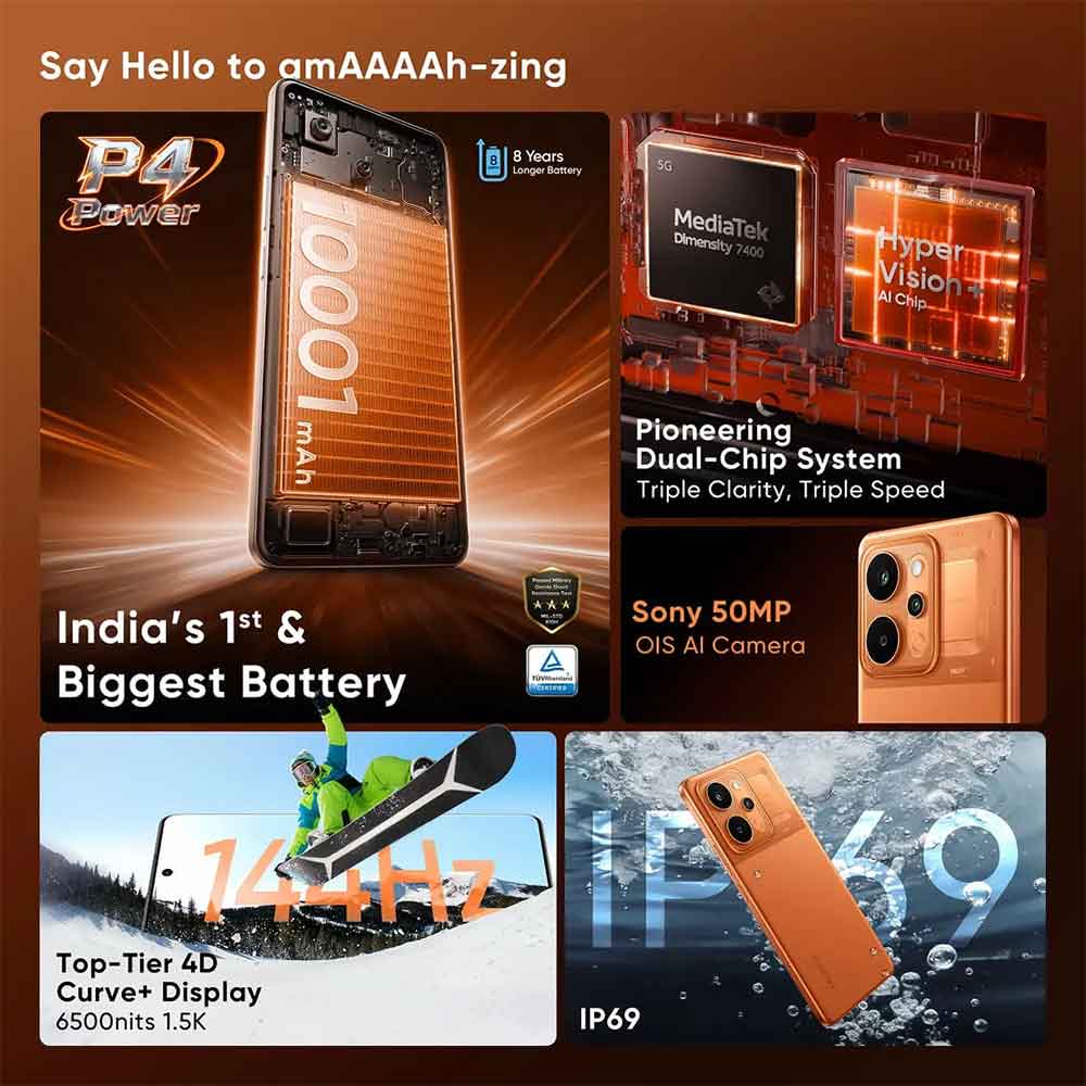 realme-P4-Power-5G---vanijay5