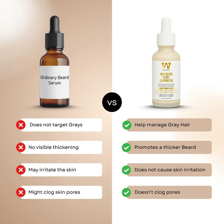 White Wolf Beard Illuminating Serum vanijay5