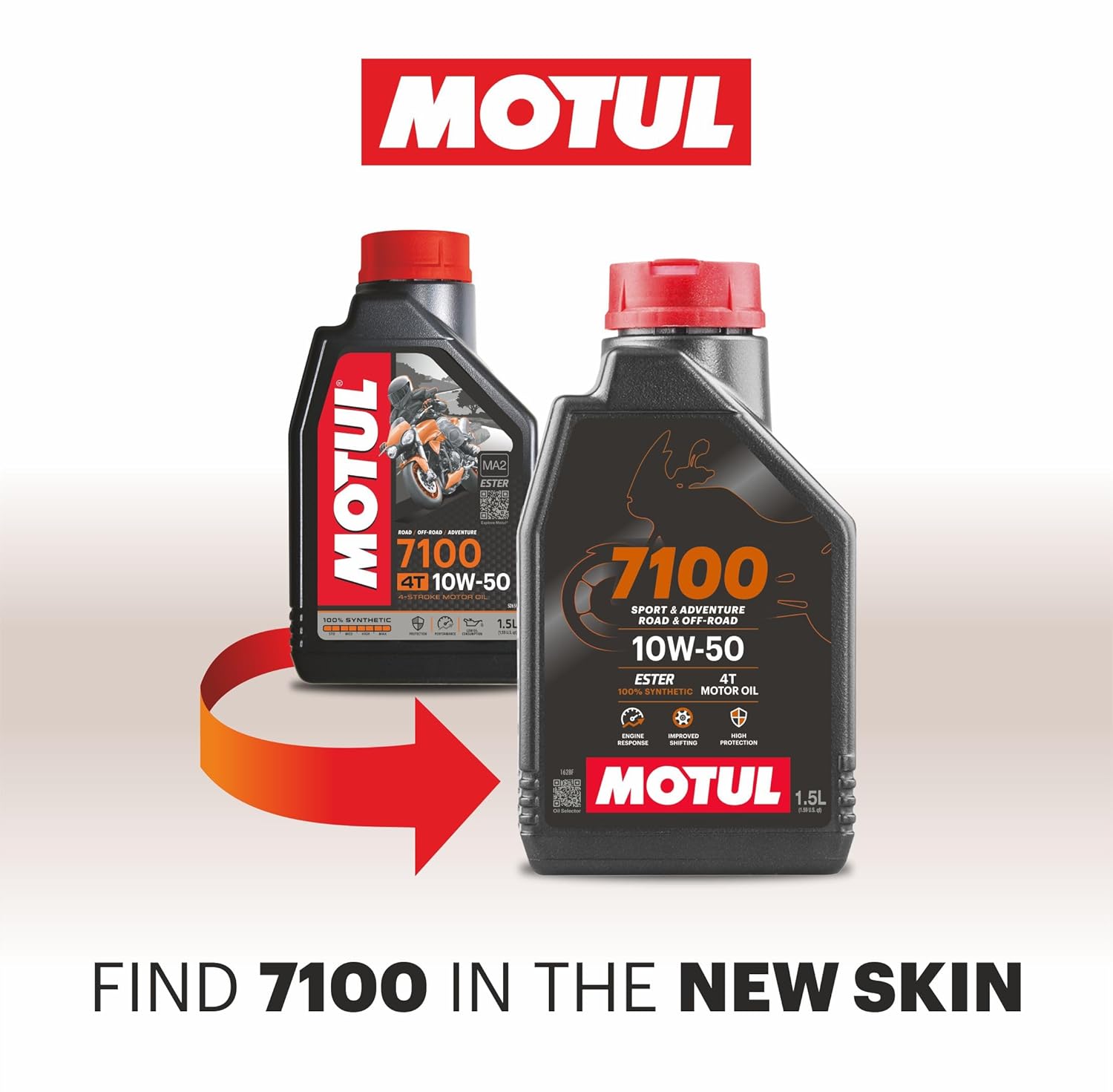MOtul 7100 4T 10W‑50-Nepal-vanijay-4