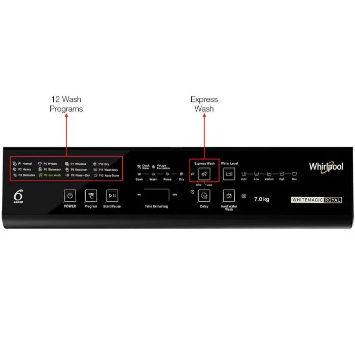 Whirlpool Whitemagic Royal 7kg-Nepal-vanijay-6