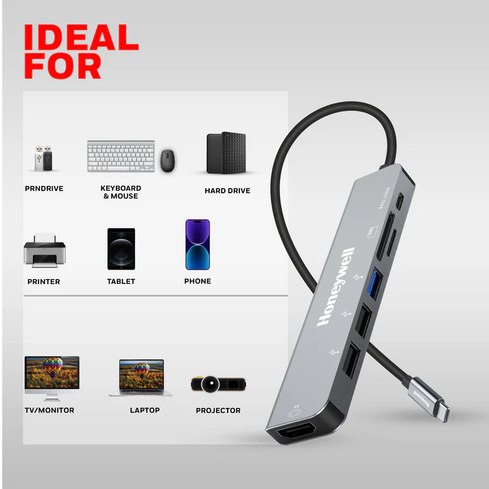 Honeywell Type C Docking Station-Nepal-vanijay-3