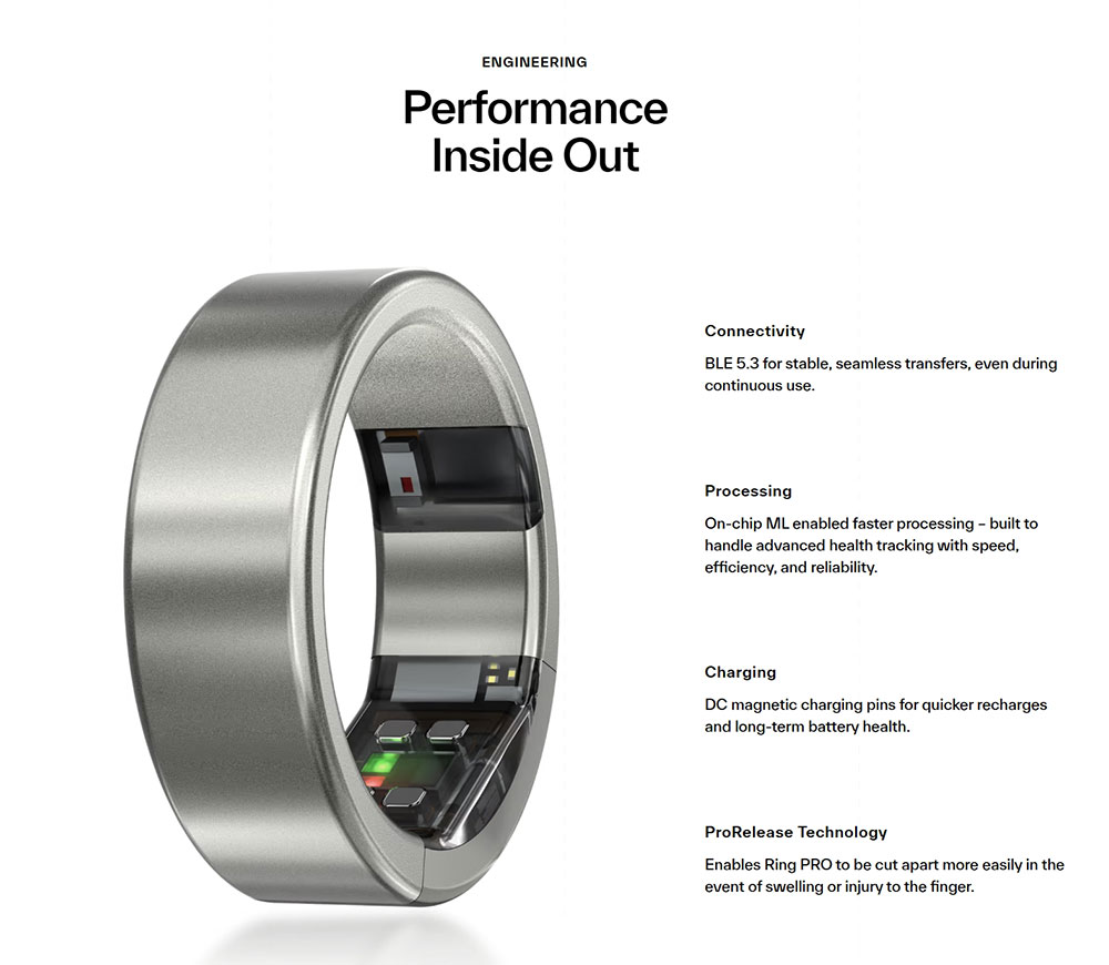 Ultrahuman-Ring-AIR-(Raw-Titanium)-Nepal-Vanijay-11