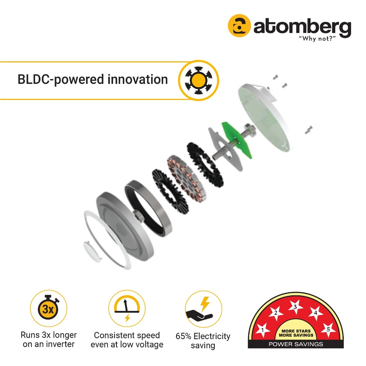 Atomberg Renesa Smart celling Fan price in Nepal-Vanijay-4