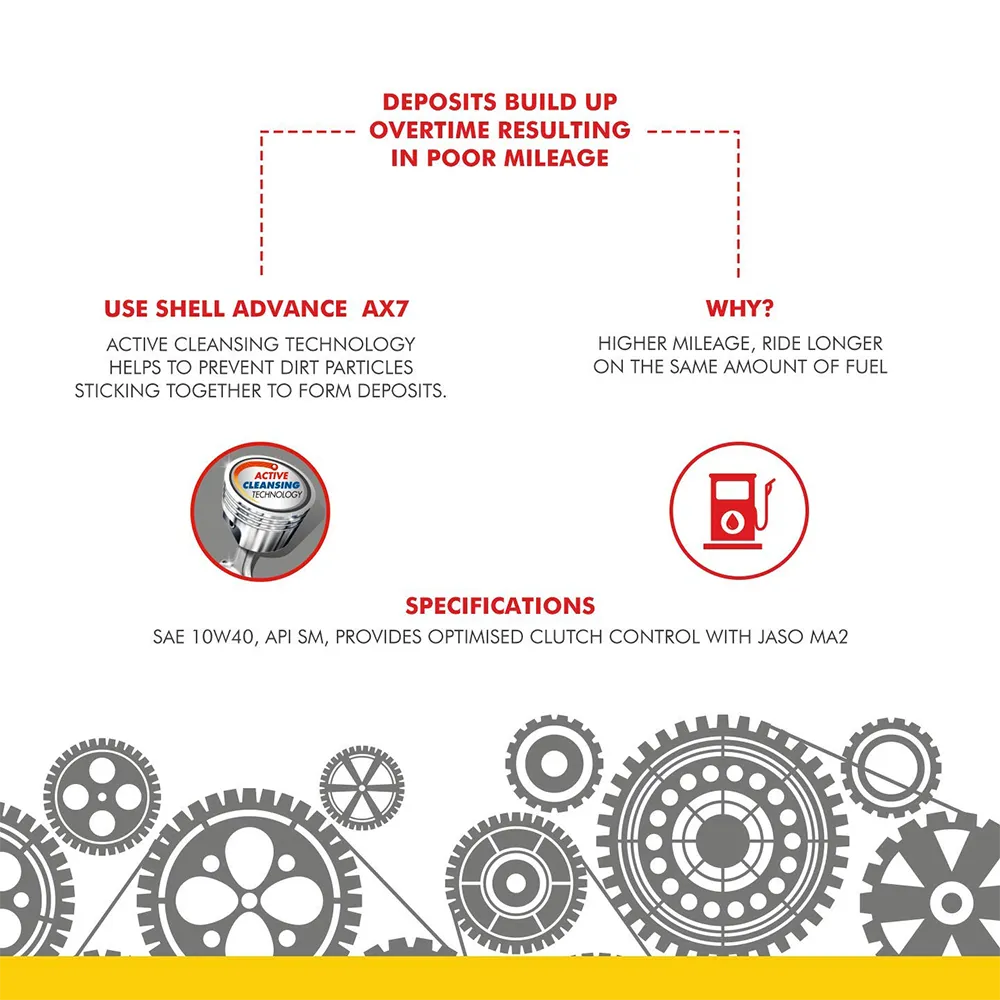 shell-advance-10w-40-engine-oil-nepal-2