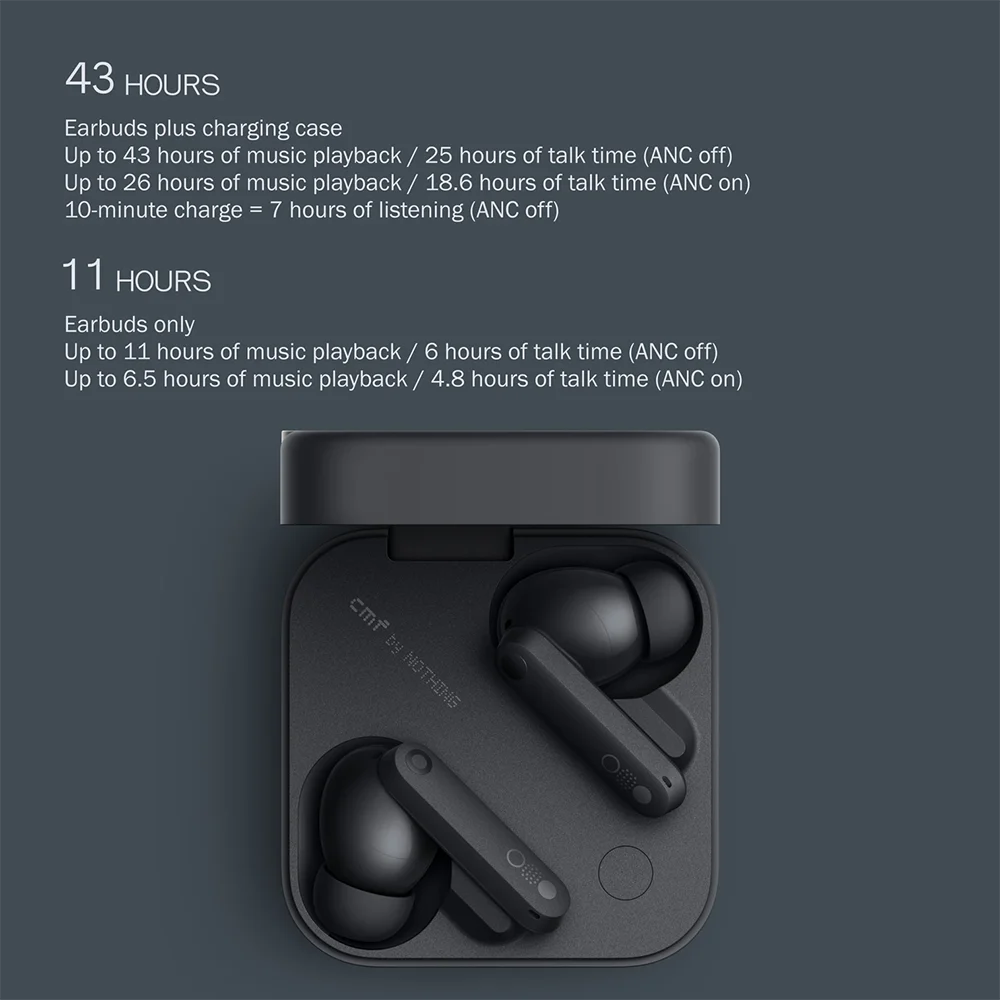 cmf-buds-pro-2-dark-grey-nepal-6
