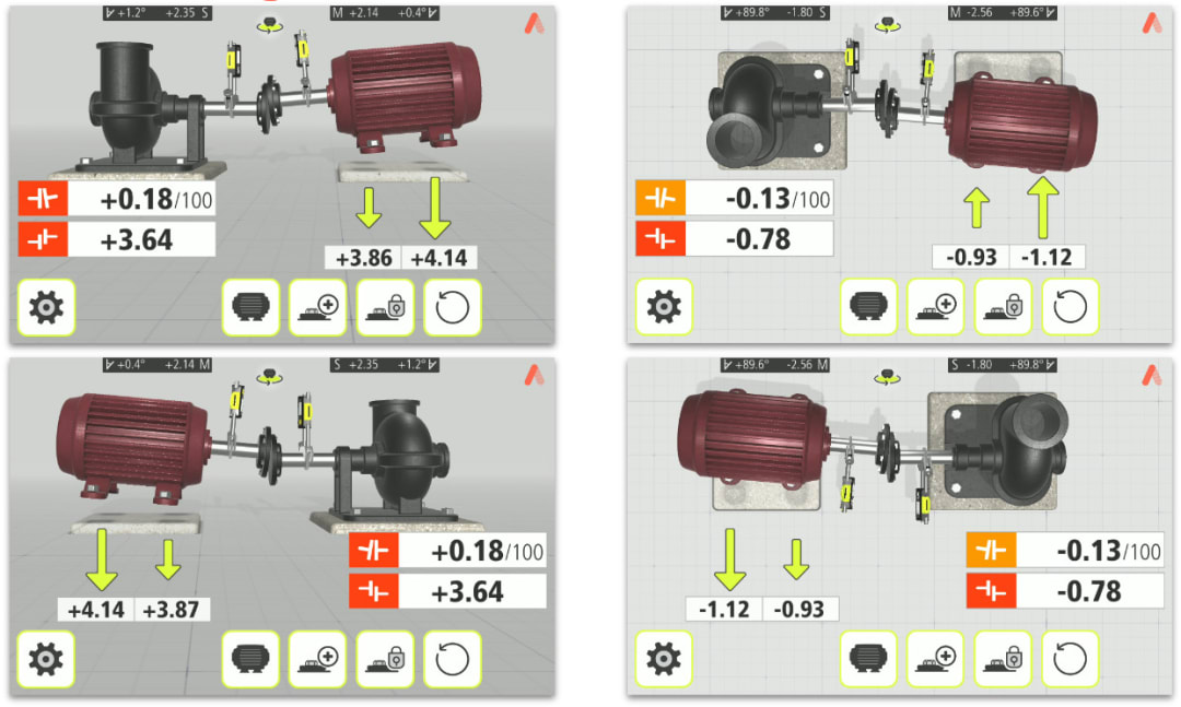 TrueLiveTM – Save time with revolutionized live shaft alignment