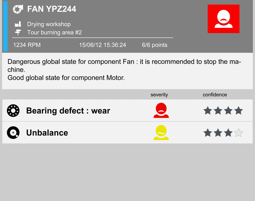 Accurex™ automatic diagnostic