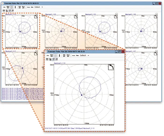 Compact & Lightweight