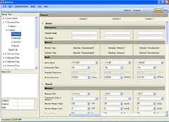 Configurable Measurement Modules