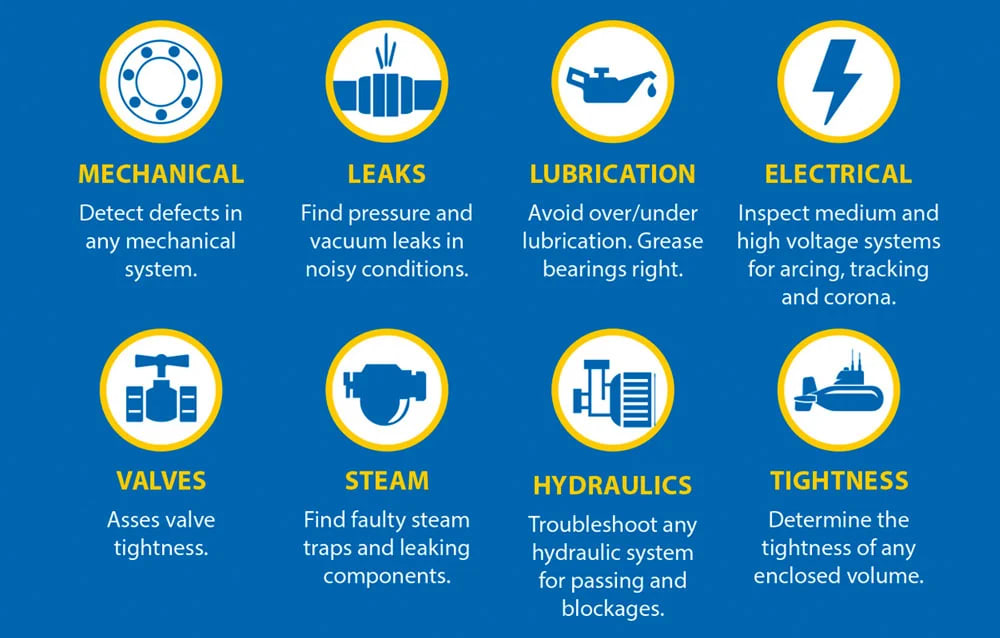 Product highlight image