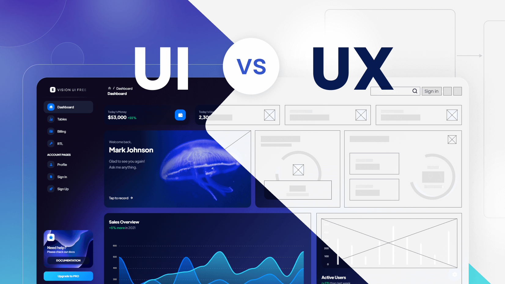 طراحی UX/UI چیست و چه تأثیری در موفقیت سایت دارد؟