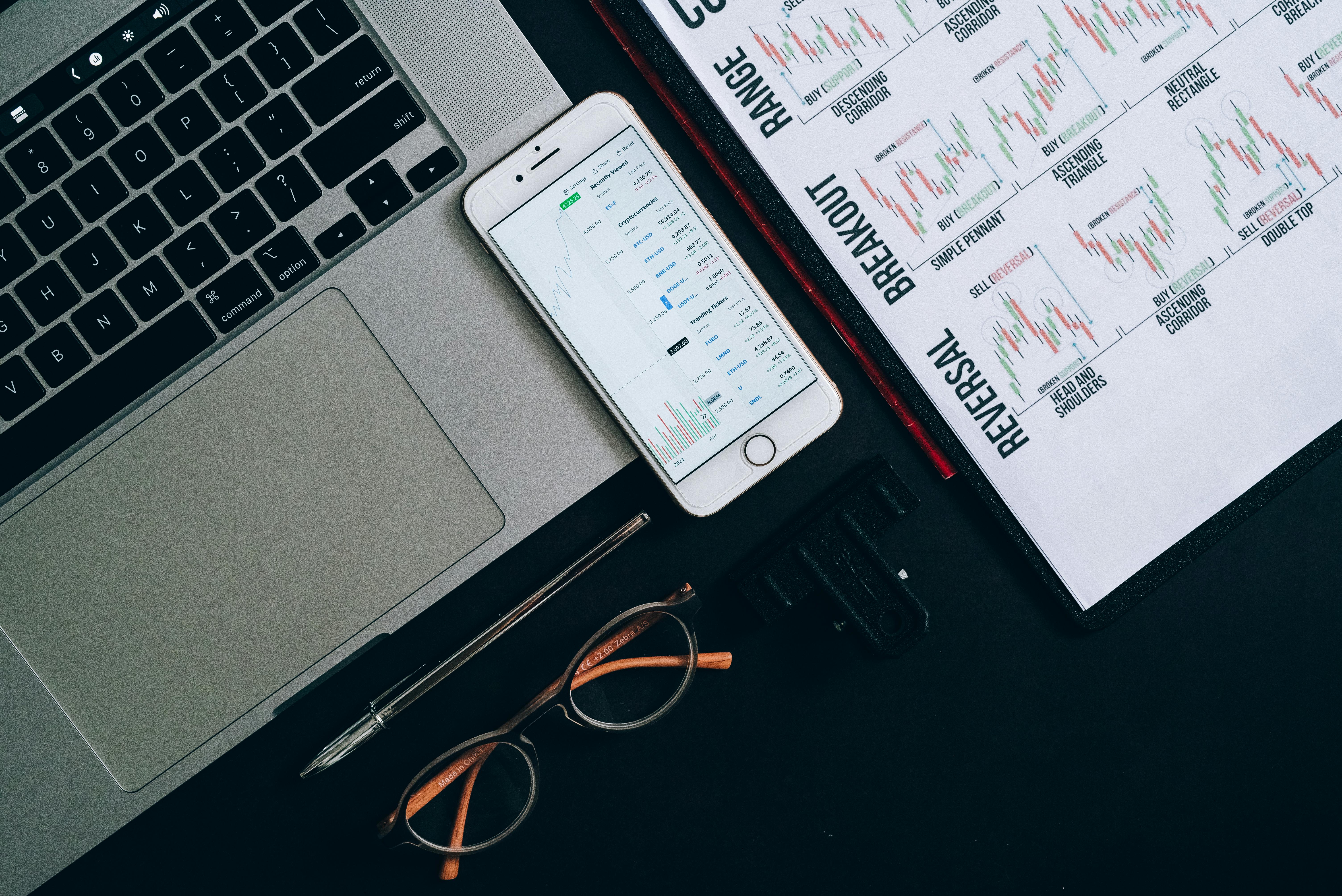 Os 7 Indicadores Técnicos Essenciais para Day Traders em 2024