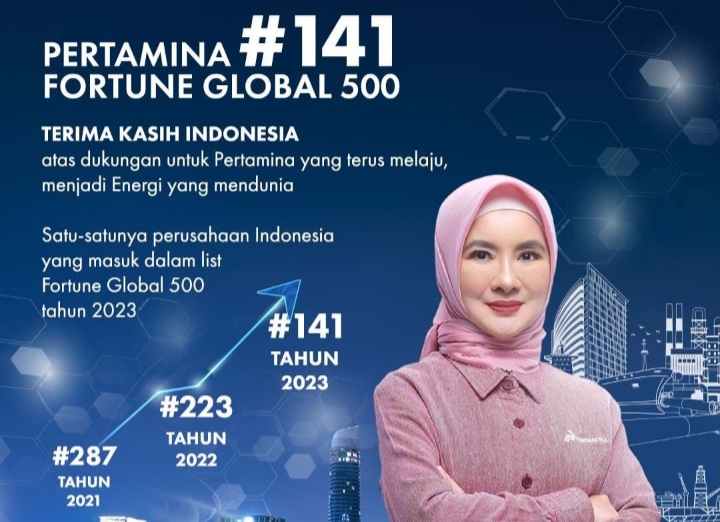 Peringkat 141 Pertamina Satu Satunya Perusahaan Indonesia Di Fortune Global 500 9210