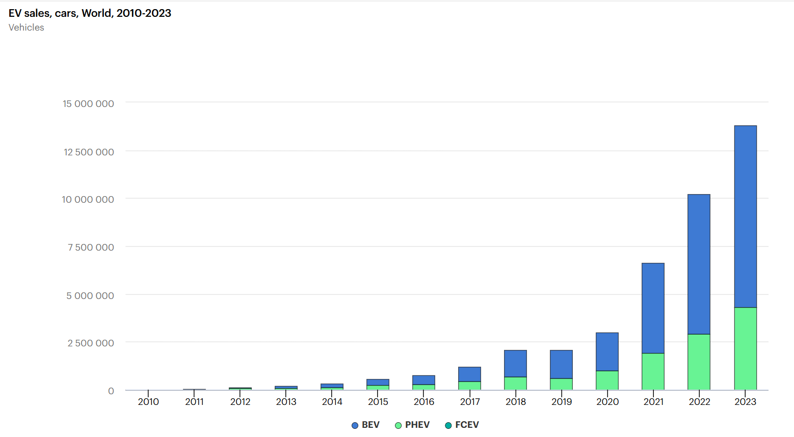 https://res.cloudinary.com/dzvyafhg1/image/upload/v1726492783/investortrust-bucket/images/1726492784374.png