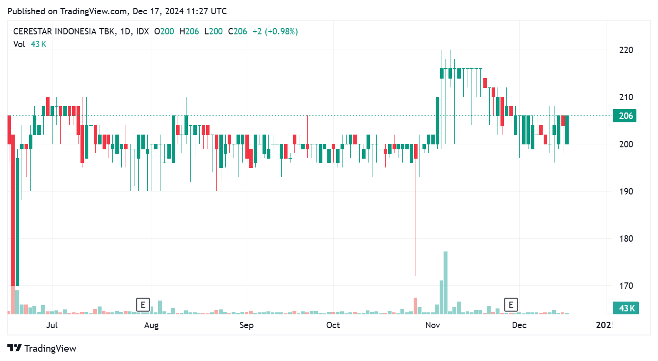 https://res.cloudinary.com/dzvyafhg1/image/upload/v1734434956/investortrust-bucket/images/1734434961462.png